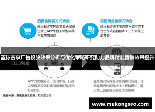 篮球赛事广告投放效果分析与优化策略研究助力品牌精准营销效果提升