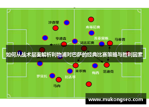 如何从战术层面解析利物浦对巴萨的经典比赛策略与胜利因素