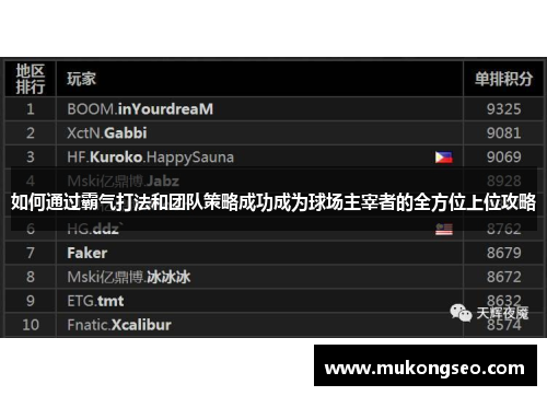 如何通过霸气打法和团队策略成功成为球场主宰者的全方位上位攻略
