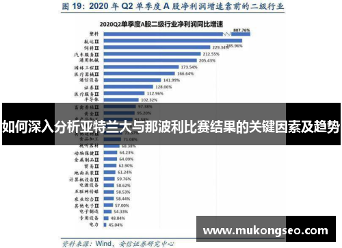 如何深入分析亚特兰大与那波利比赛结果的关键因素及趋势