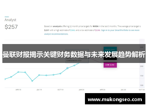 曼联财报揭示关键财务数据与未来发展趋势解析