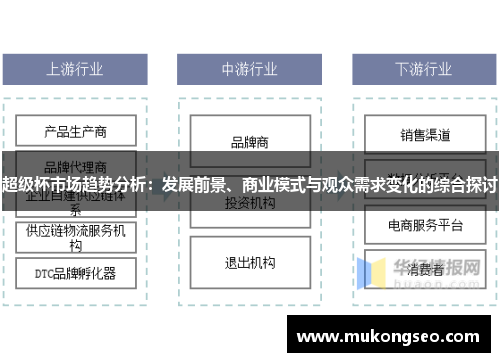 超级杯市场趋势分析：发展前景、商业模式与观众需求变化的综合探讨